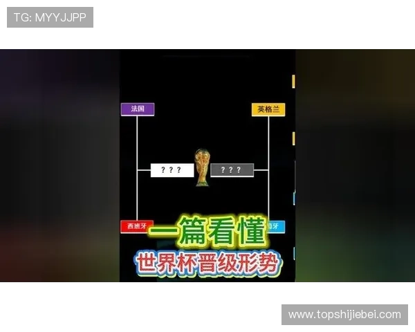 2026世界杯晋级国家全名单及其晋级之路详细解读