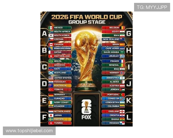 2026年世界杯小组赛赛制如何影响各大洲球队晋级路径的详细介绍