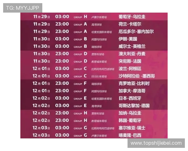 2026年足球世界杯比赛时间表及各阶段赛程安排一览