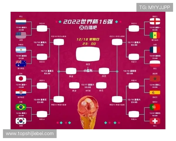 2026美加墨世界杯预选赛积分榜最新排名，关注各队积分及晋级概率